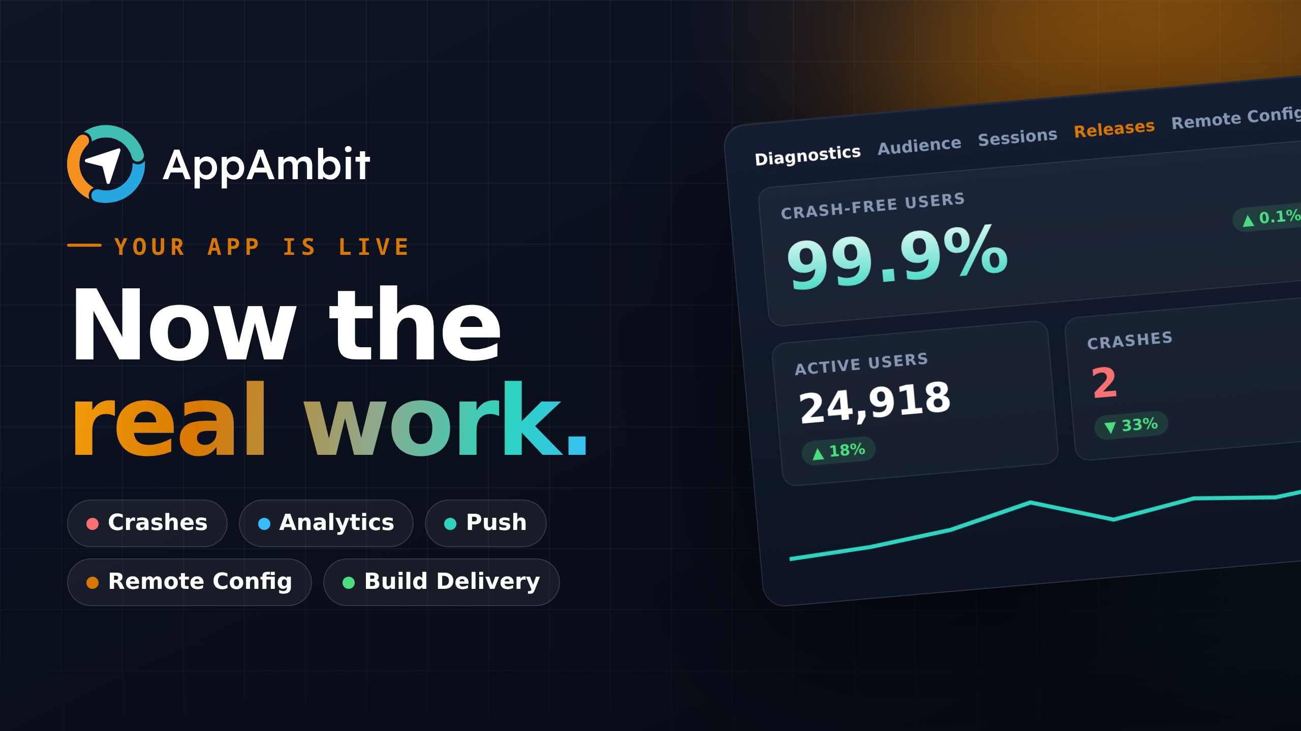 The 5 Tools Your Mobile App Needs After Launch